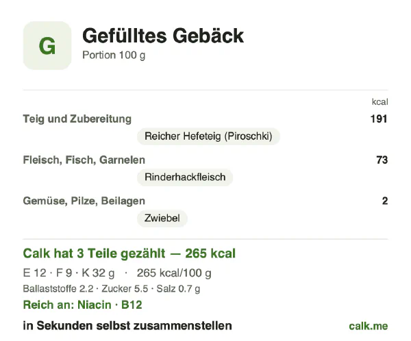 Calk-Karte für die kalorienärmere Variante von Gefülltes Gebäck: 265 kcal pro 100 g, Eiweiß/Fett/Kohlenhydrate 18/32/49