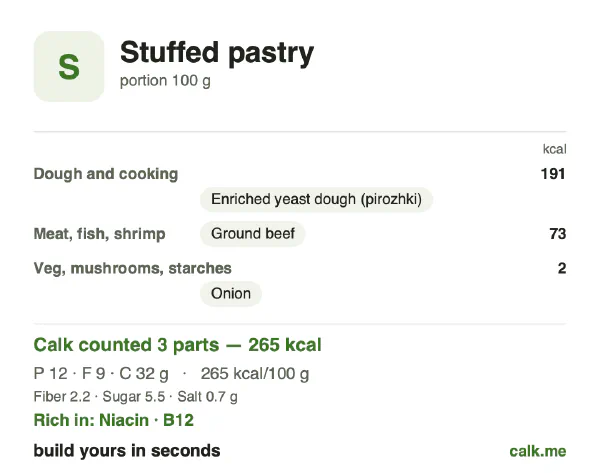 Lower calorie Calk card for Stuffed pastry: 265 kcal per 100 g, protein/fat/carbs 18/32/49