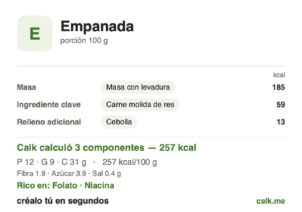 Tarjeta de Calk, versión menos calórica de Empanada: 257 kcal por 100 g, proteínas/grasas/carbohidratos 18/33/49