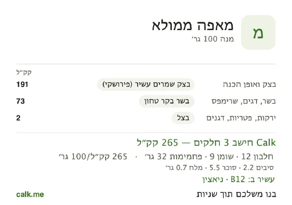 מאפה ממולא ב־Calk, עם פחות קלוריות: 265 קק״ל ל־100 גרם, חלבון/שומן/פחמימות 18/32/49