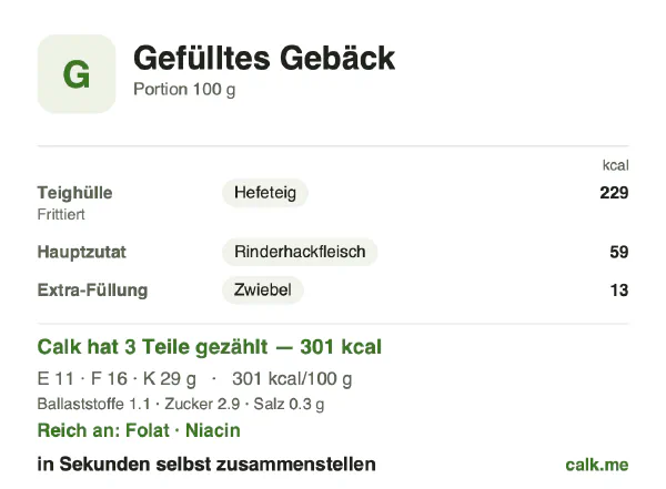 Calk-Karte für die kalorienreichere Variante von Gefülltes Gebäck: 301 kcal pro 100 g, Eiweiß/Fett/Kohlenhydrate 14/47/39