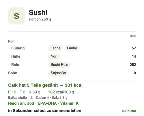 Calk-Karte für die kalorienärmere Variante von Sushi: 132 kcal pro 100 g, Eiweiß/Fett/Kohlenhydrate 17/9/74