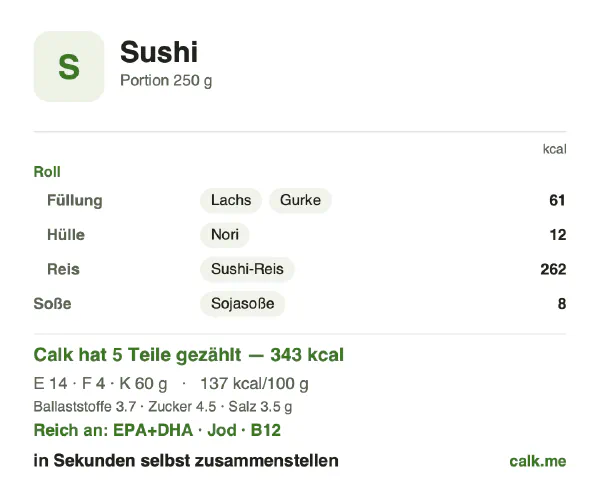 Calk-Karte für die kalorienärmere Variante von Sushi: 137 kcal pro 100 g, Eiweiß/Fett/Kohlenhydrate 16/12/72