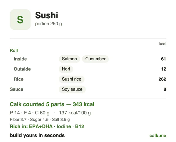 Lower calorie Calk card for Sushi: 137 kcal per 100 g, protein/fat/carbs 16/12/72
