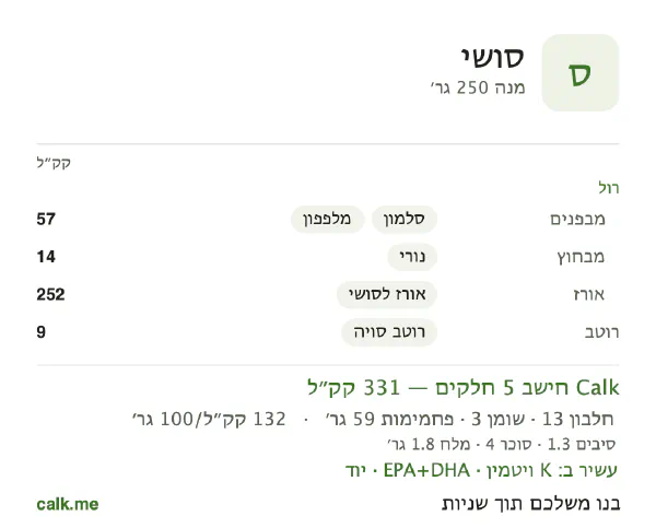 סושי ב־Calk, עם פחות קלוריות: 132 קק״ל ל־100 גרם, חלבון/שומן/פחמימות 17/9/74