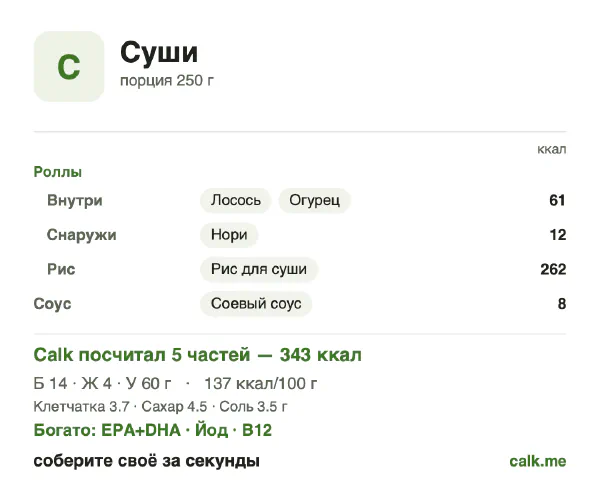 Карточка «Суши» в Calk — менее калорийный вариант: 137 ккал на 100 г, белки/жиры/углеводы 16/12/72