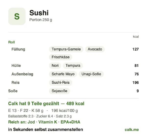 Calk-Karte für die kalorienreichere Variante von Sushi: 196 kcal pro 100 g, Eiweiß/Fett/Kohlenhydrate 11/41/48