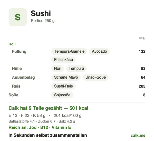 Calk-Karte für die kalorienreichere Variante von Sushi: 201 kcal pro 100 g, Eiweiß/Fett/Kohlenhydrate 11/42/47