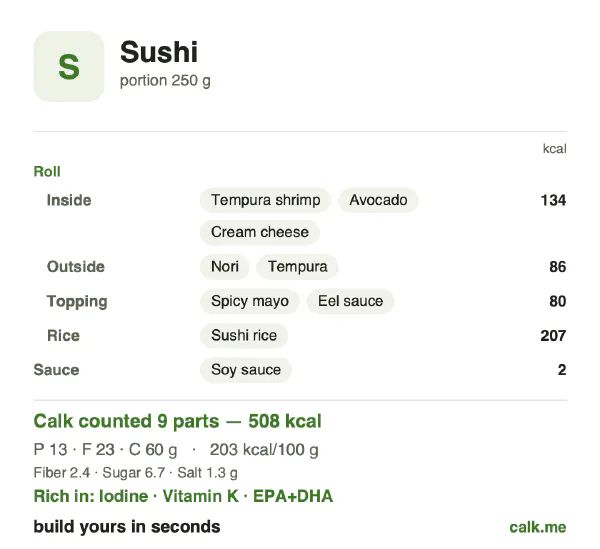 Higher calorie Calk card for Sushi: 203 kcal per 100 g, protein/fat/carbs 10/42/48