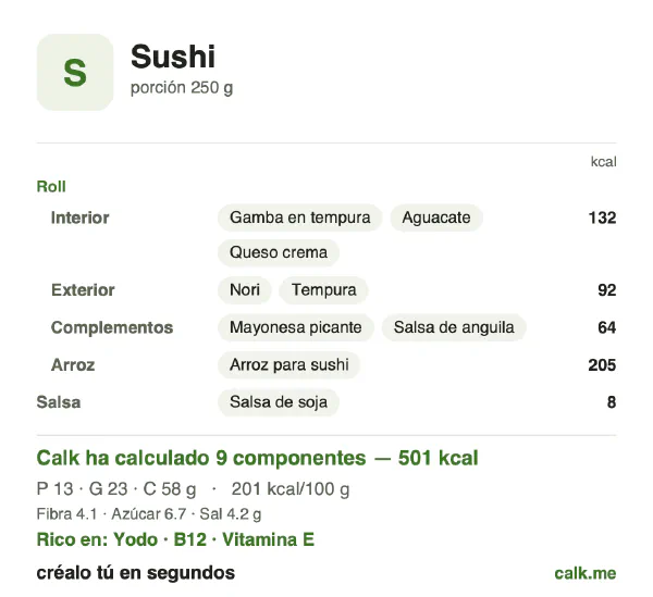 Ficha de Calk, versión más calórica de Sushi: 201 kcal por 100 g, proteínas/grasas/hidratos 11/42/47