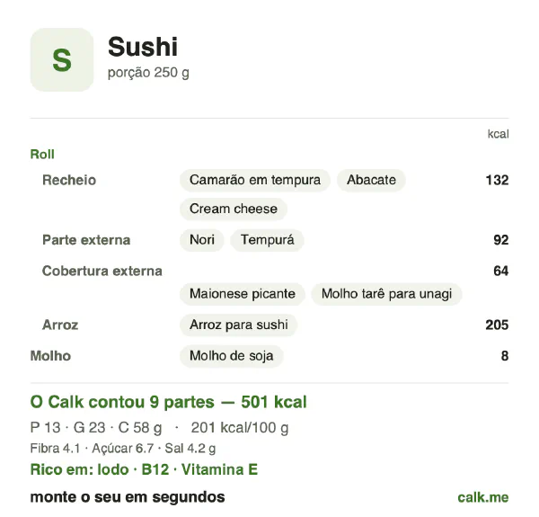 Cartão do Calk para a versão mais calórica de Sushi: 201 kcal por 100 g, proteína/gordura/carboidratos 11/42/47