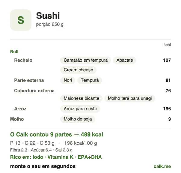 Cartão do Calk para a versão mais calórica de Sushi: 196 kcal por 100 g, proteína/gordura/carboidratos 11/41/48