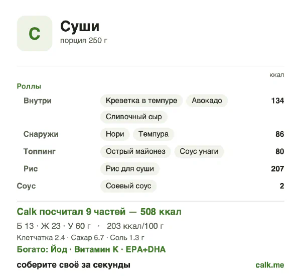 Карточка Calk, более калорийный вариант Суши: 203 ккал на 100 г, белки/жиры/углеводы 10/42/48