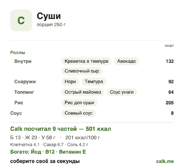 Карточка «Суши» в Calk — более калорийный вариант: 201 ккал на 100 г, белки/жиры/углеводы 11/42/47