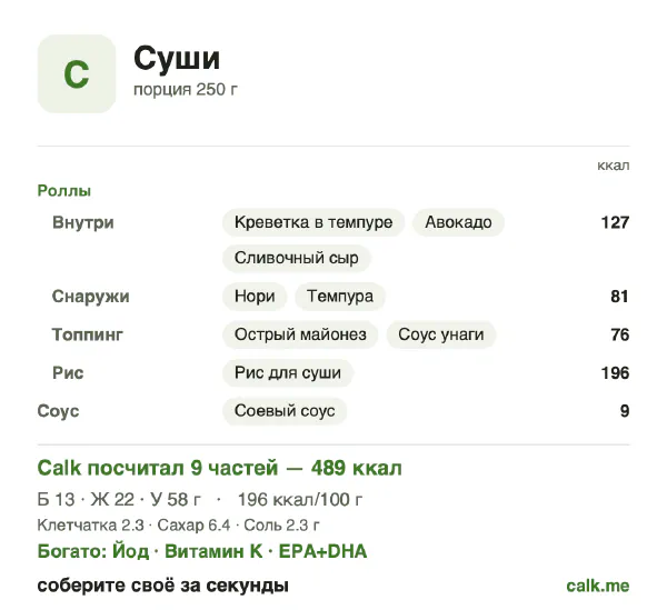 Карточка «Суши» в Calk — более калорийный вариант: 196 ккал на 100 г, белки/жиры/углеводы 11/41/48