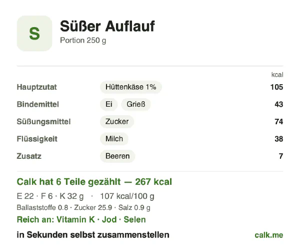 Calk-Karte für die kalorienärmere Variante von Süßer Auflauf: 107 kcal pro 100 g, Eiweiß/Fett/Kohlenhydrate 33/19/48