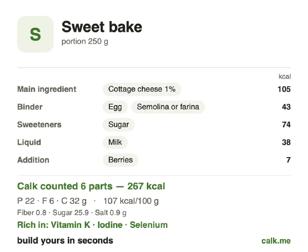 Lower calorie Calk card for Sweet bake: 107 kcal per 100 g, protein/fat/carbs 33/19/48