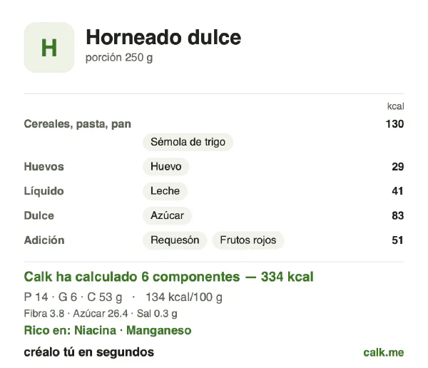 Ficha de Calk, versión menos calórica de Dulces al horno: 134 kcal por 100 g, proteínas/grasas/hidratos 18/17/65