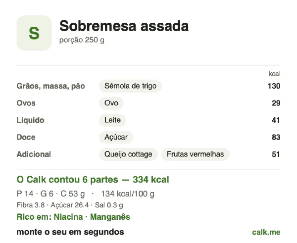 Cartão do Calk para a versão menos calórica de Doces assados: 134 kcal por 100 g, proteína/gordura/carboidratos 18/17/65
