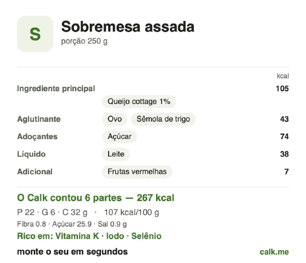 Cartão do Calk para a versão menos calórica de Doces assados: 107 kcal por 100 g, proteína/gordura/carboidratos 33/19/48