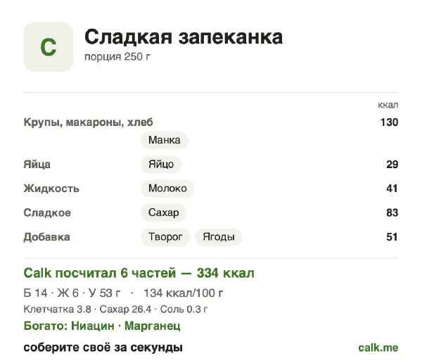 Карточка «Сладкая запеканка» в Calk — менее калорийный вариант: 134 ккал на 100 г, белки/жиры/углеводы 18/17/65