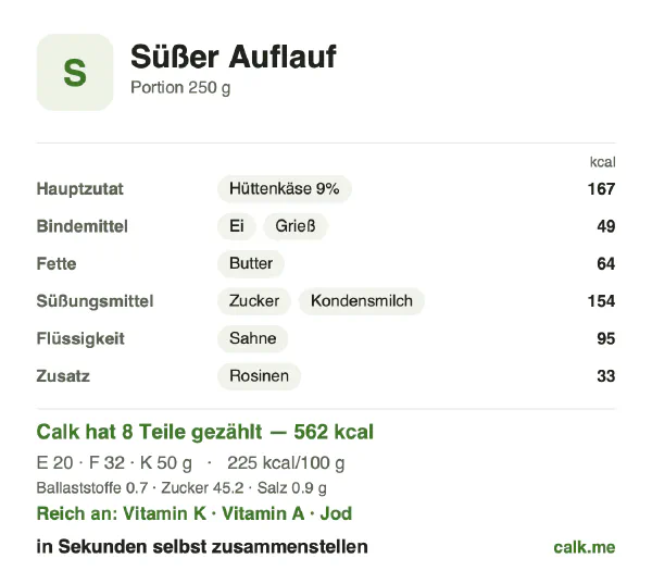 Calk-Karte für die kalorienreichere Variante von Süßer Auflauf: 225 kcal pro 100 g, Eiweiß/Fett/Kohlenhydrate 14/50/36