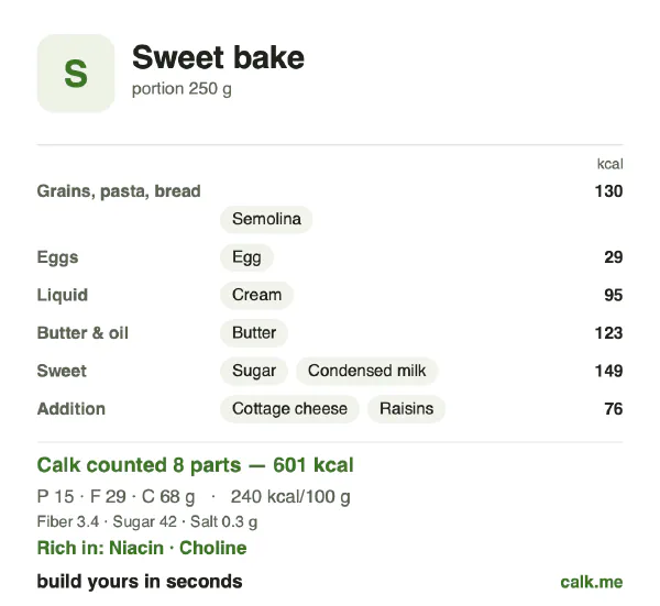 Higher calorie Calk card for Sweet bake: 240 kcal per 100 g, protein/fat/carbs 10/44/46