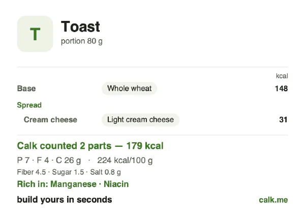 Lower calorie Calk card for Toast: 224 kcal per 100 g, protein/fat/carbs 16/23/60