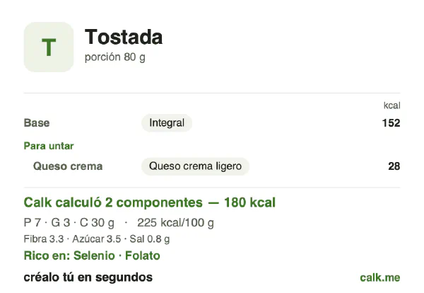 Tarjeta de Calk, versión menos calórica de Tostada: 225 kcal por 100 g, proteínas/grasas/carbohidratos 16/17/67