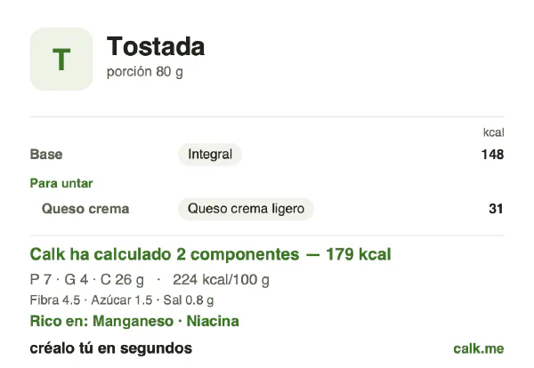 Ficha de Calk, versión menos calórica de Tostada: 224 kcal por 100 g, proteínas/grasas/hidratos 16/23/60