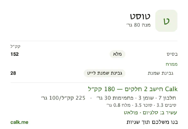 טוסט ב־Calk, עם פחות קלוריות: 225 קק״ל ל־100 גרם, חלבון/שומן/פחמימות 16/17/67