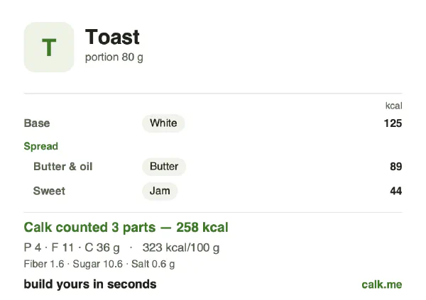 Higher calorie Calk card for Toast: 323 kcal per 100 g, protein/fat/carbs 7/39/54