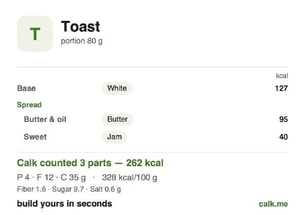 Higher calorie Calk card for Toast: 328 kcal per 100 g, protein/fat/carbs 7/41/53