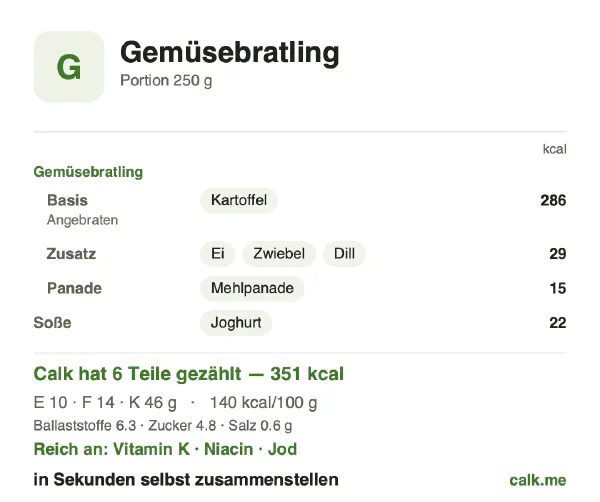 Calk-Karte für die kalorienärmere Variante von Gemüsebratling: 140 kcal pro 100 g, Eiweiß/Fett/Kohlenhydrate 11/36/53