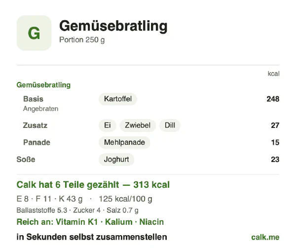 Calk-Karte für die kalorienärmere Variante von Gemüsebratling: 125 kcal pro 100 g, Eiweiß/Fett/Kohlenhydrate 10/33/57