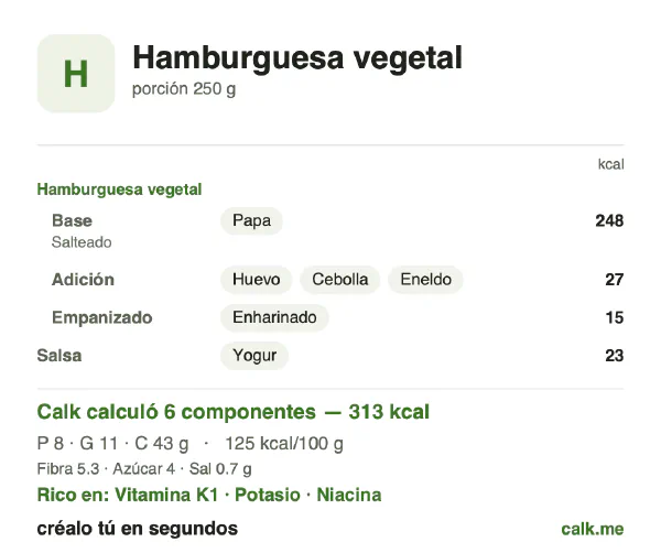 Tarjeta de Calk, versión menos calórica de Hamburguesa vegetal: 125 kcal por 100 g, proteínas/grasas/carbohidratos 10/33/57