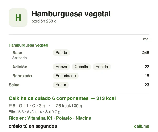Ficha de Calk, versión menos calórica de Hamburguesa vegetal: 125 kcal por 100 g, proteínas/grasas/hidratos 10/33/57