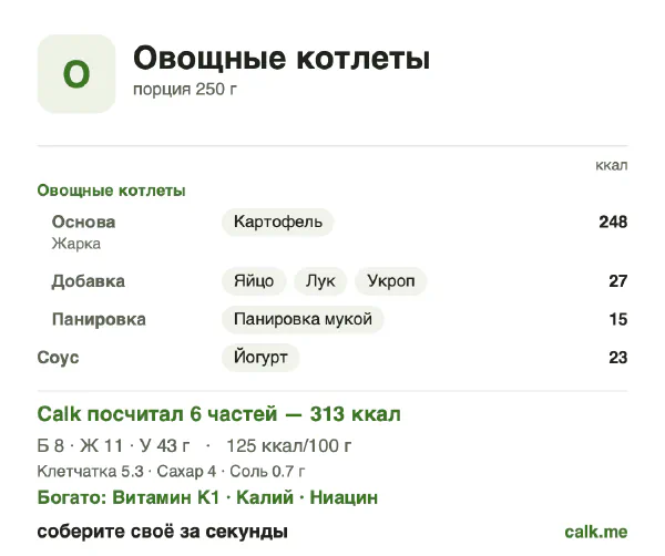 Карточка «Овощные котлеты» в Calk — менее калорийный вариант: 125 ккал на 100 г, белки/жиры/углеводы 10/33/57