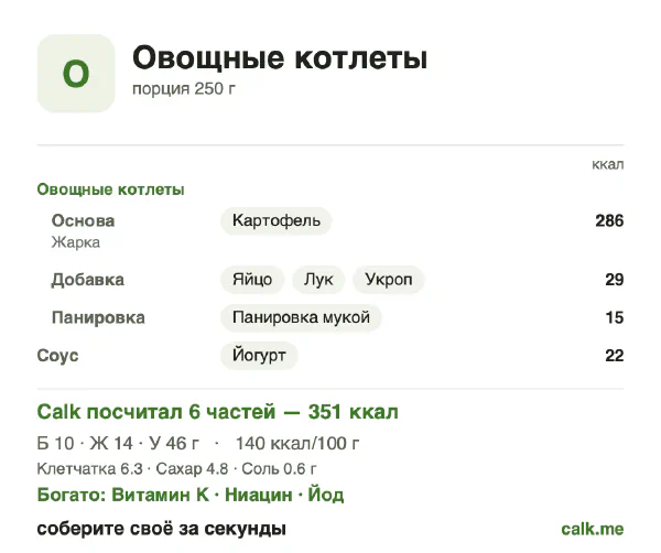 Карточка «Овощные котлеты» в Calk — менее калорийный вариант: 140 ккал на 100 г, белки/жиры/углеводы 11/36/53