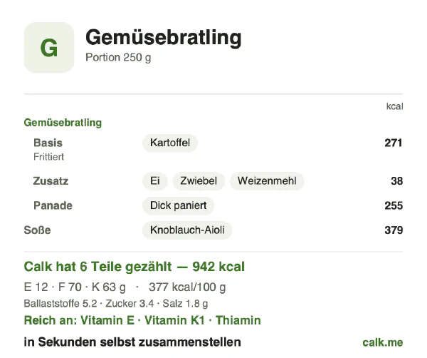 Calk-Karte für die kalorienreichere Variante von Gemüsebratling: 377 kcal pro 100 g, Eiweiß/Fett/Kohlenhydrate 5/68/27