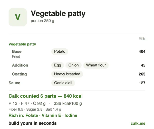 Higher calorie Calk card for Vegetable patty: 336 kcal per 100 g, protein/fat/carbs 6/50/44
