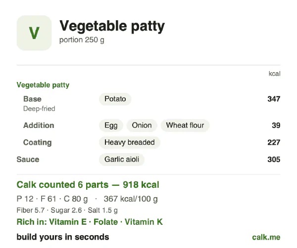 Higher calorie Calk card for Vegetable patty: 367 kcal per 100 g, protein/fat/carbs 5/60/35
