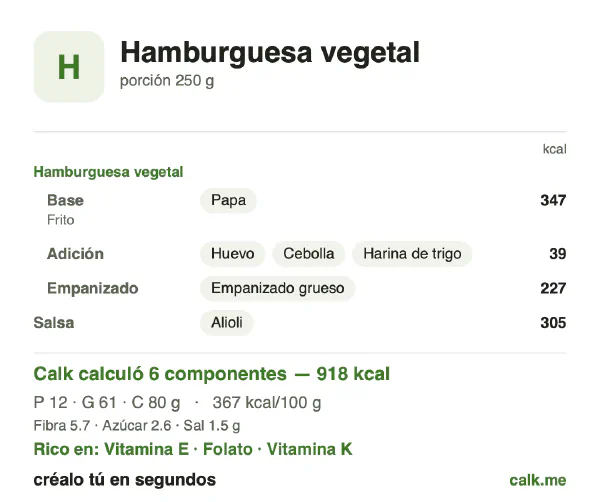 Tarjeta de Calk, versión más calórica de Hamburguesa vegetal: 367 kcal por 100 g, proteínas/grasas/carbohidratos 5/60/35