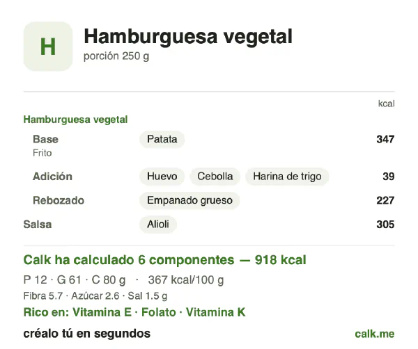 Ficha de Calk, versión más calórica de Hamburguesa vegetal: 367 kcal por 100 g, proteínas/grasas/hidratos 5/60/35