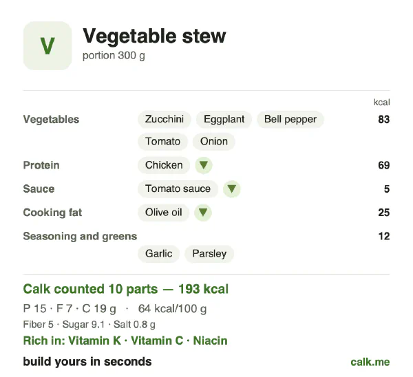Lower calorie Calk card for Vegetable stew: 64 kcal per 100 g, protein/fat/carbs 30/33/38