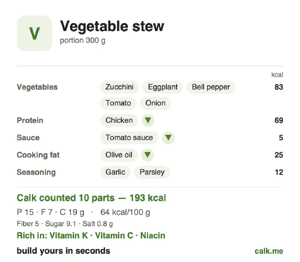 Lower calorie Calk card for Vegetable stew: 64 kcal per 100 g, protein/fat/carbs 30/33/38