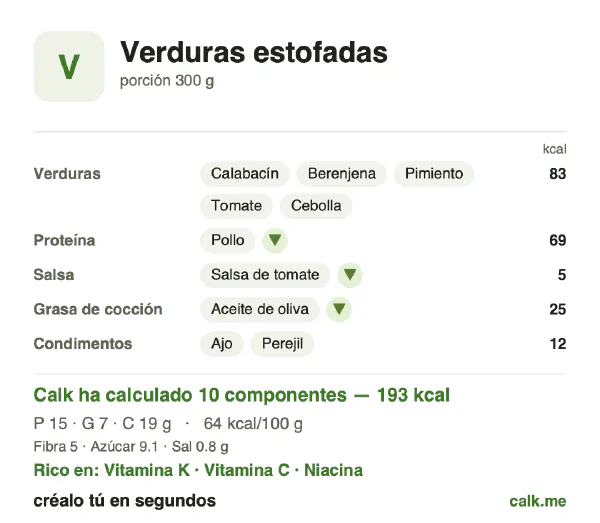 Ficha de Calk, versión menos calórica de Verduras estofadas: 64 kcal por 100 g, proteínas/grasas/hidratos 30/33/38