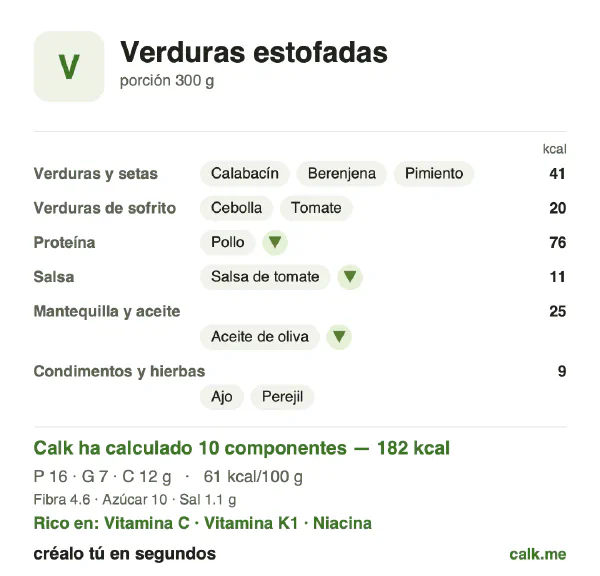 Ficha de Calk, versión menos calórica de Verduras estofadas: 61 kcal por 100 g, proteínas/grasas/hidratos 38/34/28