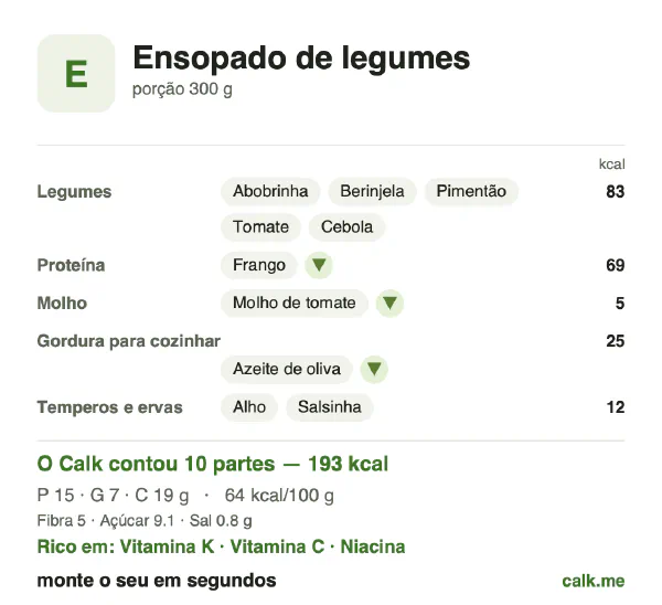 Cartão do Calk para a versão menos calórica de Ensopado de legumes: 64 kcal por 100 g, proteína/gordura/carboidratos 30/33/38
