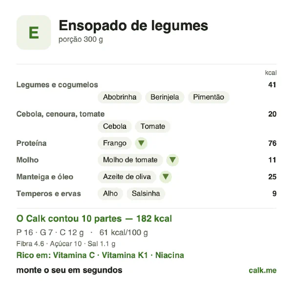 Cartão do Calk para a versão menos calórica de Ensopado de legumes: 61 kcal por 100 g, proteína/gordura/carboidratos 38/34/28